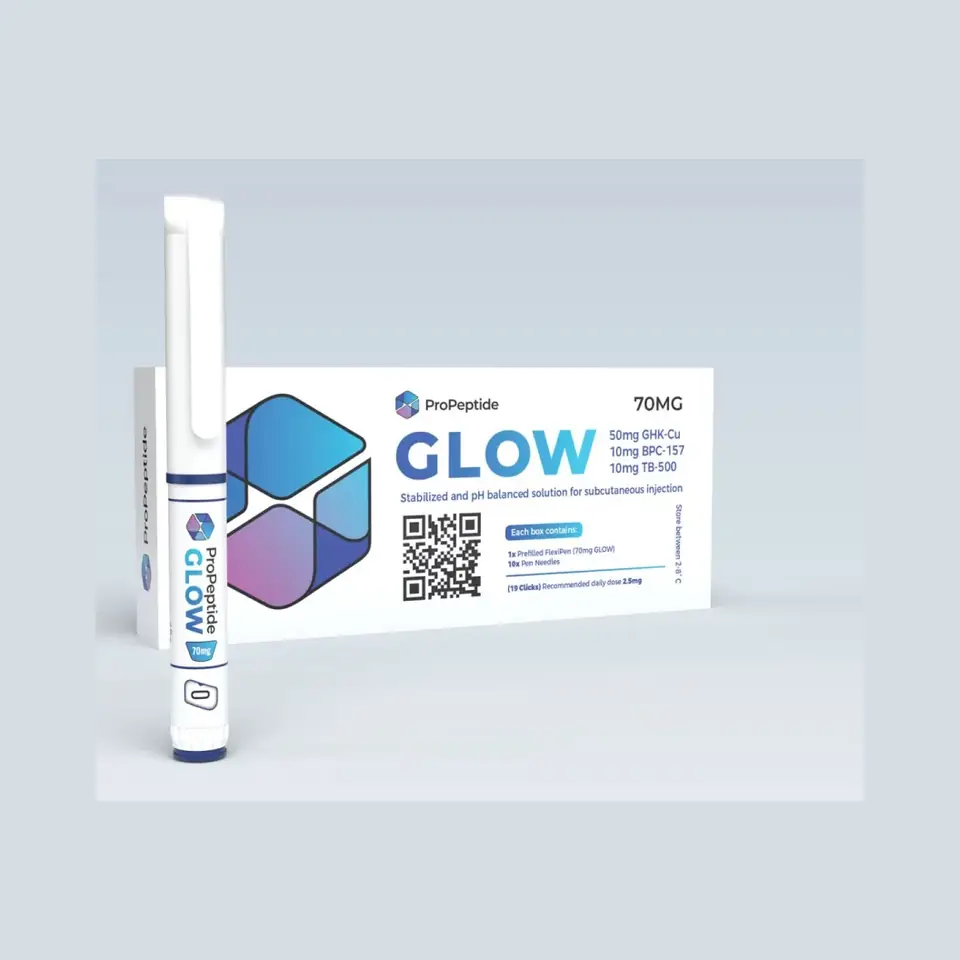 GLOW 70mg Pen research format — GHK-Cu, BPC-157, TB-500